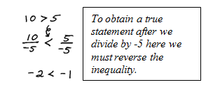 OpenAlgebra.com: Free Algebra Study Guide & Video Tutorials