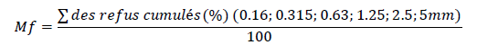 calcul du module de finesse calcul du module de finesse