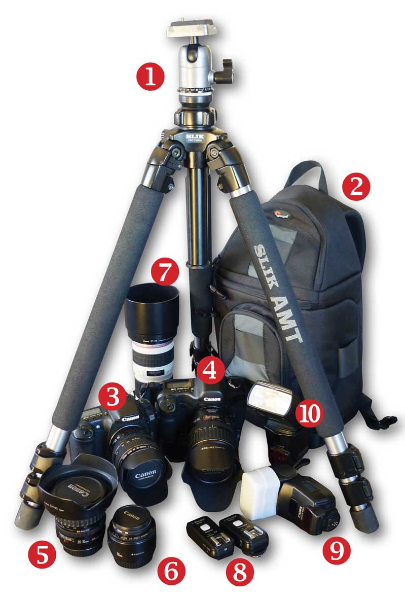 NZ Digital My Canon Camera Kit