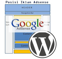 Panduan Lengkap Memasang Iklan Google AdSense: Dari Pendaftaran hingga Optimasi