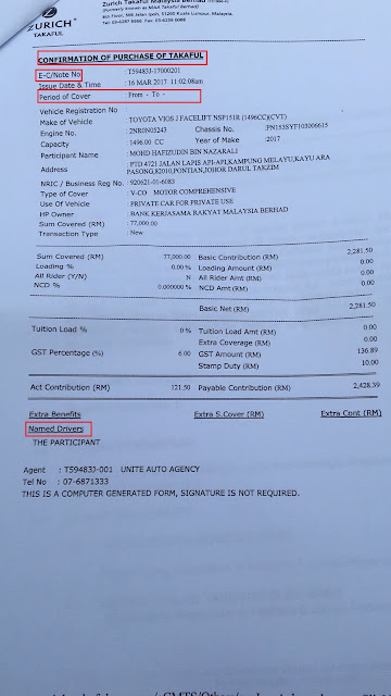 cover note insuran the schedule grabcar uber insuran uber grab