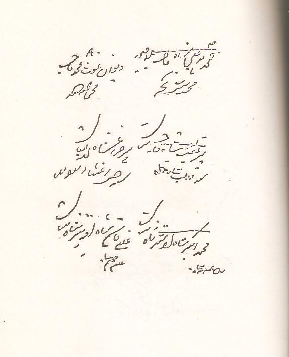 shia nikah nama in english shia nikah nama in english