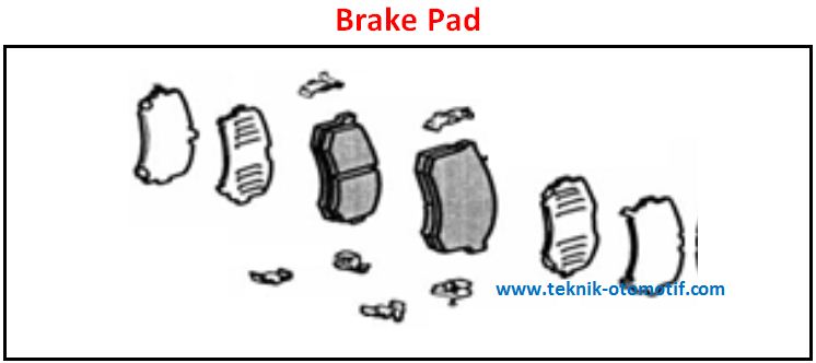 Komponen Komponen Rem Cakram Dan Fungsinya Teknik Otomotif Com