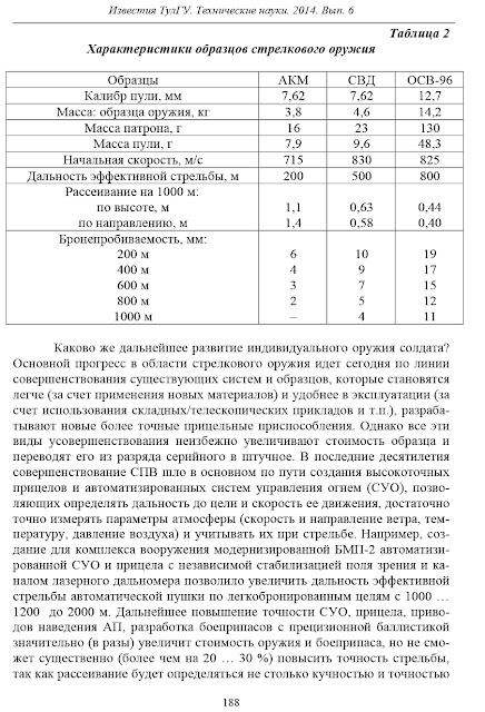 https://2.bp.blogspot.com/-zMYDweq-fSk/WejWppwv3II/AAAAAAAAEkg/Nw6HEechKvQZOa08R6HdUALlYHbzvwlXwCLcBGAs/s640/%25D1%2588%25D0%25B8%25D0%25BF%25D1%2583%25D0%25BD%25D0%25BE%25D0%25B2-6.jpg