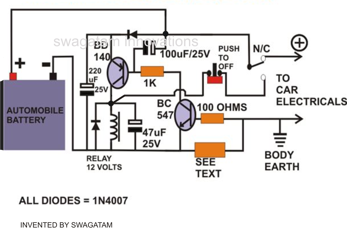 Car Fuse Wiring Diagram