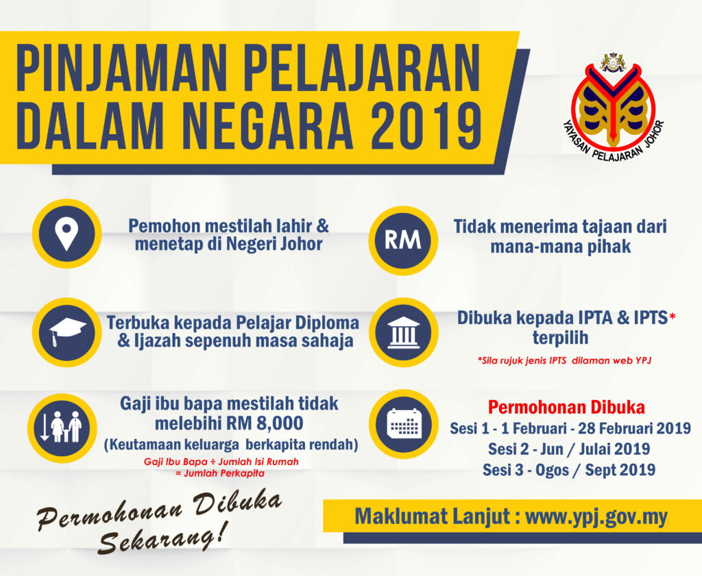Permohonan Pinjaman Pelajaran Ypj 2019 Februari Pertubuhan Mahasiswa Johor