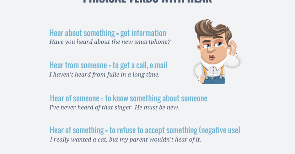 English is FUNtastic: Phrasal Verbs with «Hear»