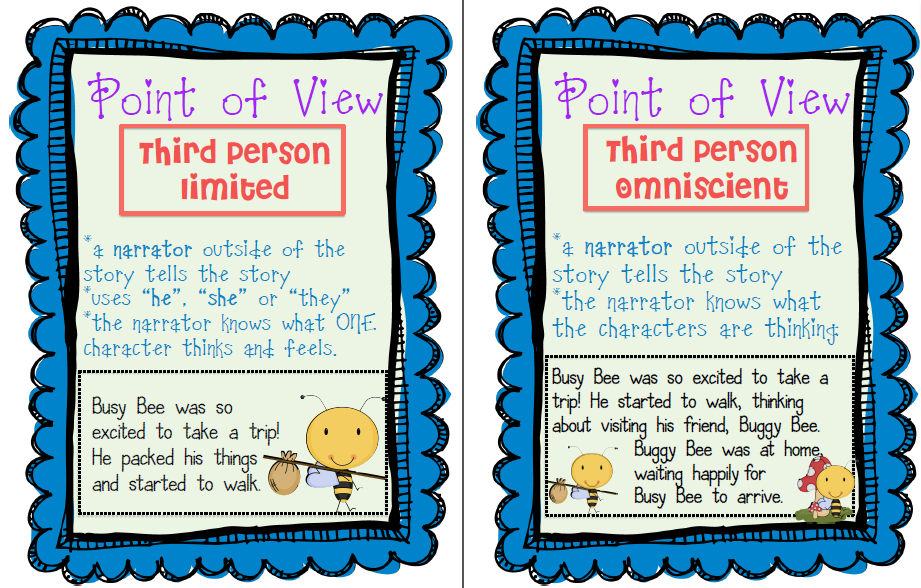 How to write a teachable point of view image