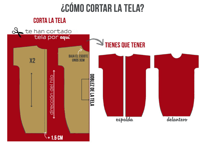 diy-cortar-vestido-manga-japonesa