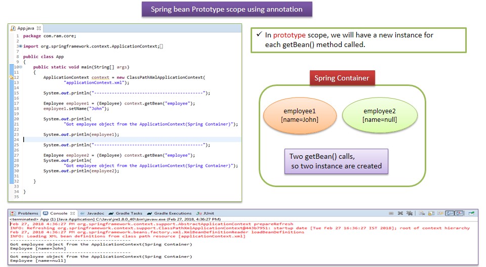 JAVA EE Spring bean Prototype scope using annotation