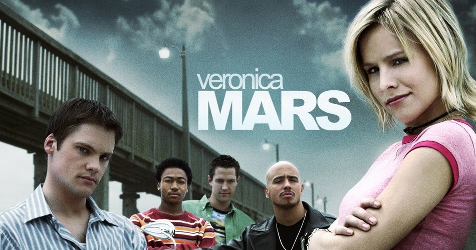 Марс поверхность планеты. Вопрос картинка. The question mark song. Эмблема марса планеты. Questions mars.