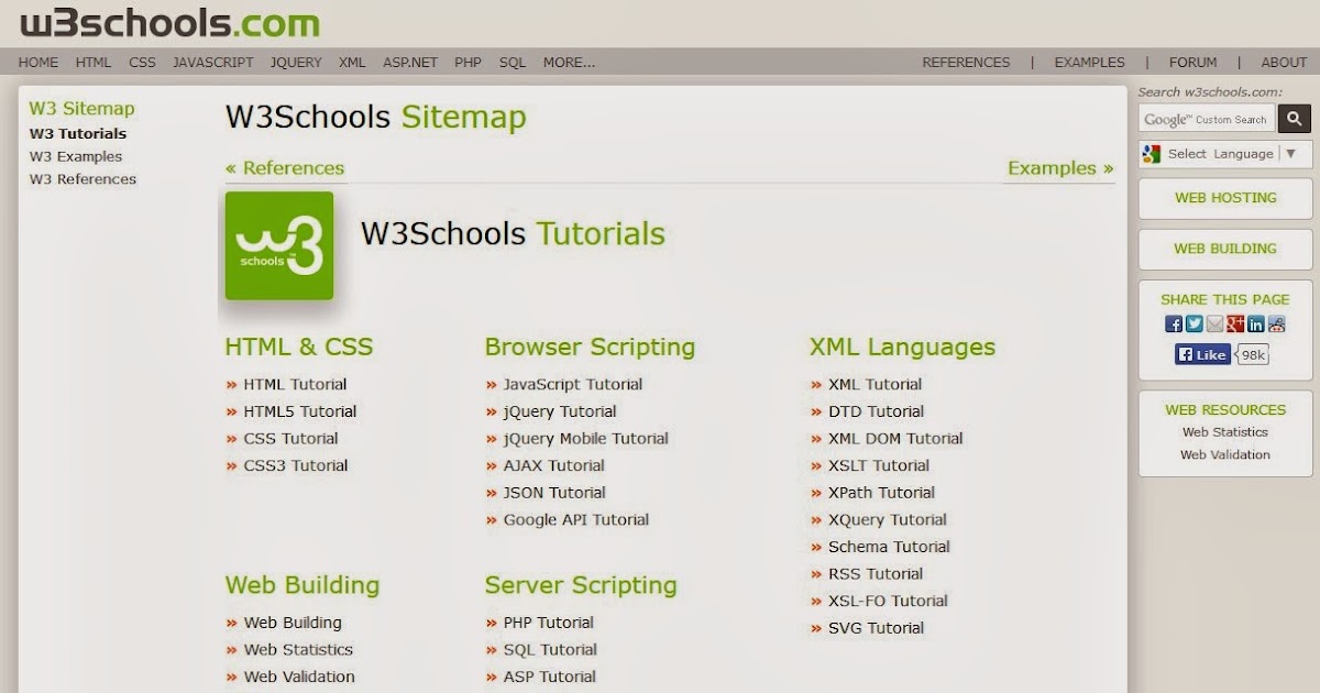 14+ Javascript Tutorial Pdf By W3Schools Images