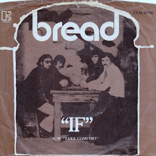 Bread-If