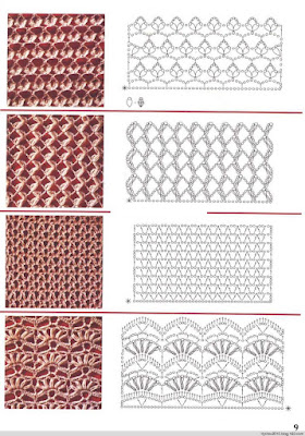 Crochet Knitting Handicraft: crochet stitches