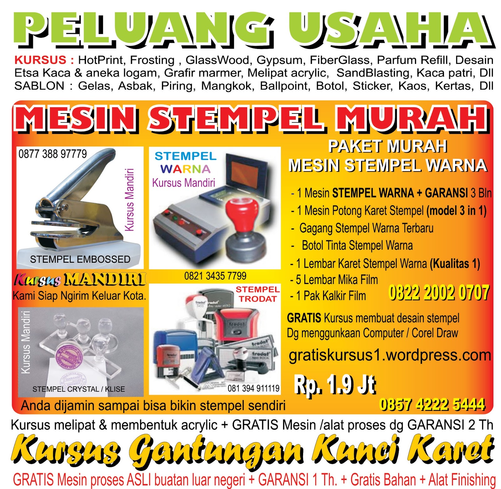 Penjualan, Pedagagangan, Wirausaha, Service, Pelatihan, Investasi