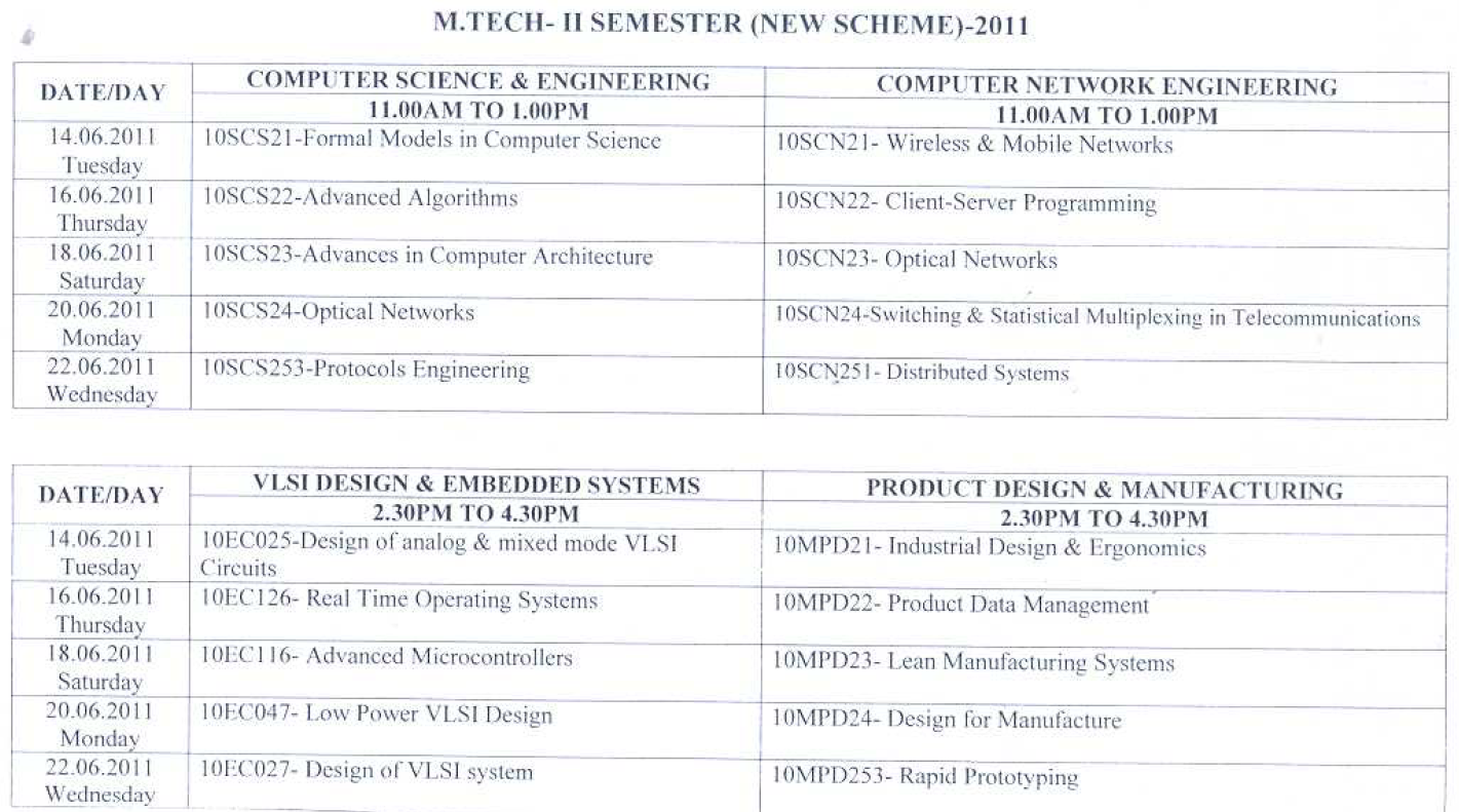 Vtu thesis pdf image