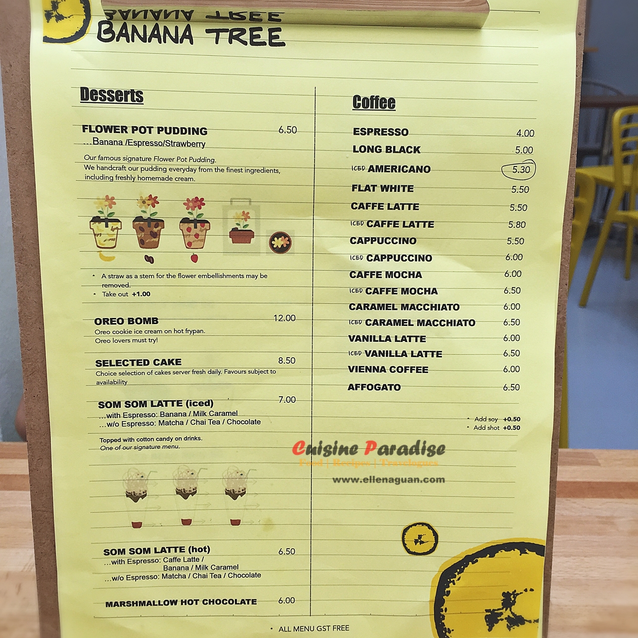 кафе банана кафе