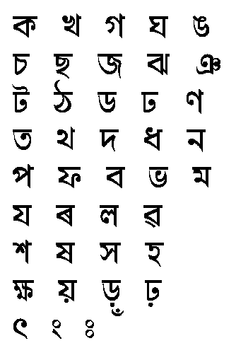 The 'Ka'-Ki' Problem: Hindi of the Assamese Speakers.