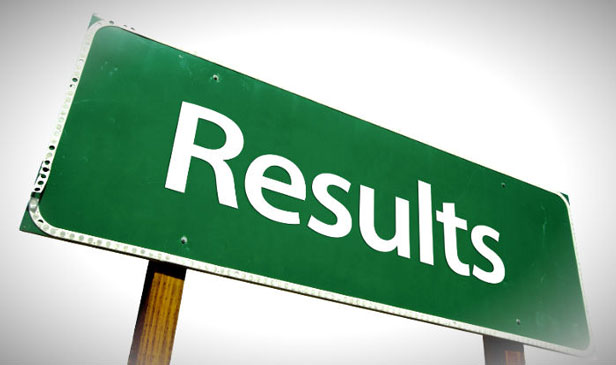 UPPSC PCS Result & Cutoff Marks 2022 UPPSC PCS Result & Cutoff Marks 2022
