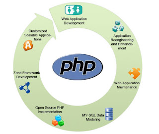 Fashion Trends Autumn Winter Bridal Wedding Mens Wear,Education Advice Preparing for Collage And University Profiles,Subject and Courses Tuition Fees and Student Loans,Parent Advices Parenting Curriculums Early Childhood and Learning,Higher International Ministry of Education,School and Collage Cultural Camp Internship Program Online Tutoring Scholarship Student Exchange Program Aboard,Software system Development Web Education Community,Computer Natural The Public Sciences Women Social Sciences,Automobile Manufacture engraving machine	,Essentials Style Comfy sandals and Flip Flop havaianas,Cute Bag Trends Denim Leather Trends Sneakers and Shoes,Stunning Accesories Sunglasses and Jewelry,Muslim Fashion Sports Wear Spring Summer Swim Wear,Beauty Essential Product Body Treatment Hair Care,Hair Color and Styles MakeUp Nail Skin Care,Shopping Clearance Sale Food Gift and Toys Online Place Product Wedding,Beauty Hair Make Up and Dresses Loreal kerastase Natur-E shuuemura,Bridal Shower sex relationship,Decoration Cakes and Flower,Etsy Engagement Invitations,Music movie cinema photographer,Law firm divorce ,Sport adidas air jordan planet surf hoodie,plan pond plumbing home real estate,Travel agent destination