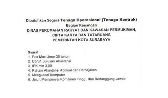Lowongan Kerja Dinas Perumahan Rakyat Dan Kawasan Permukiman
