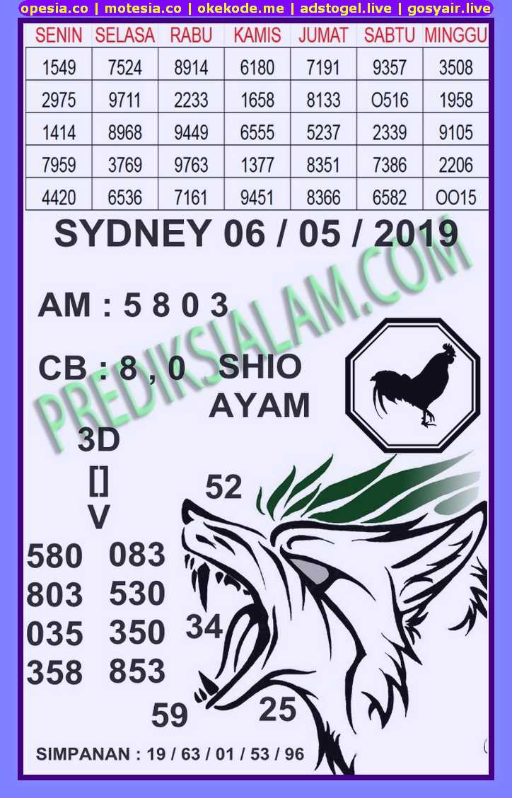 Kode syair sd Senin 6 Mei 2019 GOsyair SEDIA KODE SYAIR