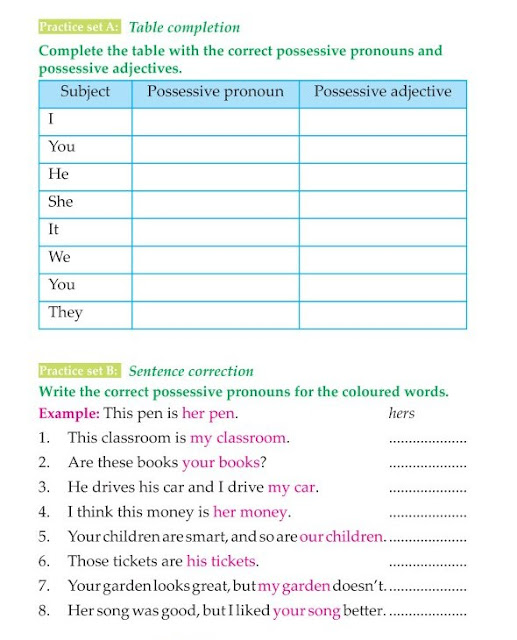Worksheets: 3rd Grade Grammar Possessives - Cikgu Share