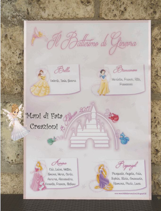 Mani Di Fata Creazioni Tableau Prima Comunione Cresima Principesse Disney