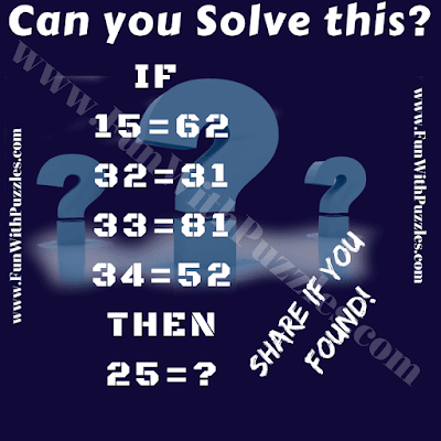 It is tough brain teasing Maths Question in which your challenge is to decode the given number equations to find the value of the missing number.