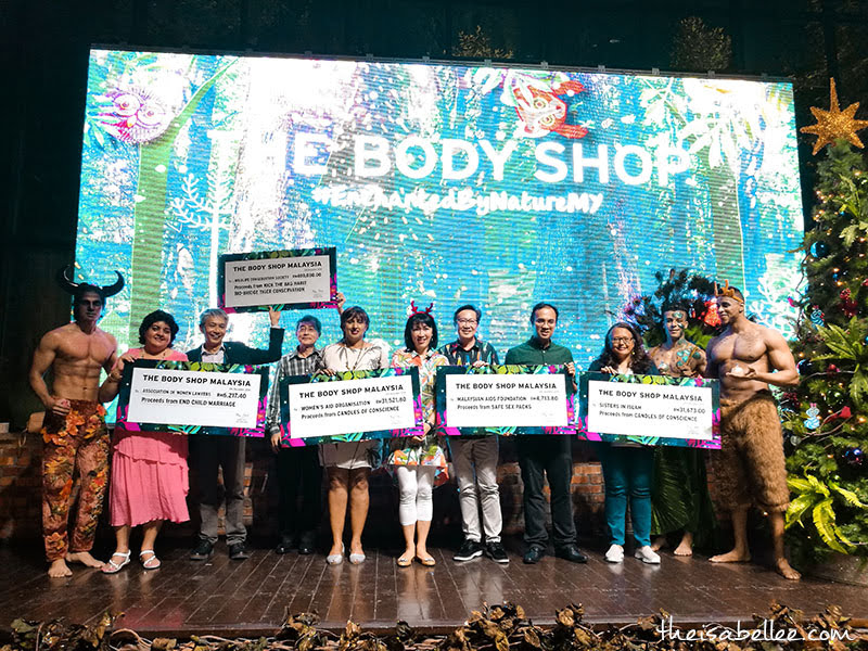 The Body Shop contribution to NGOs