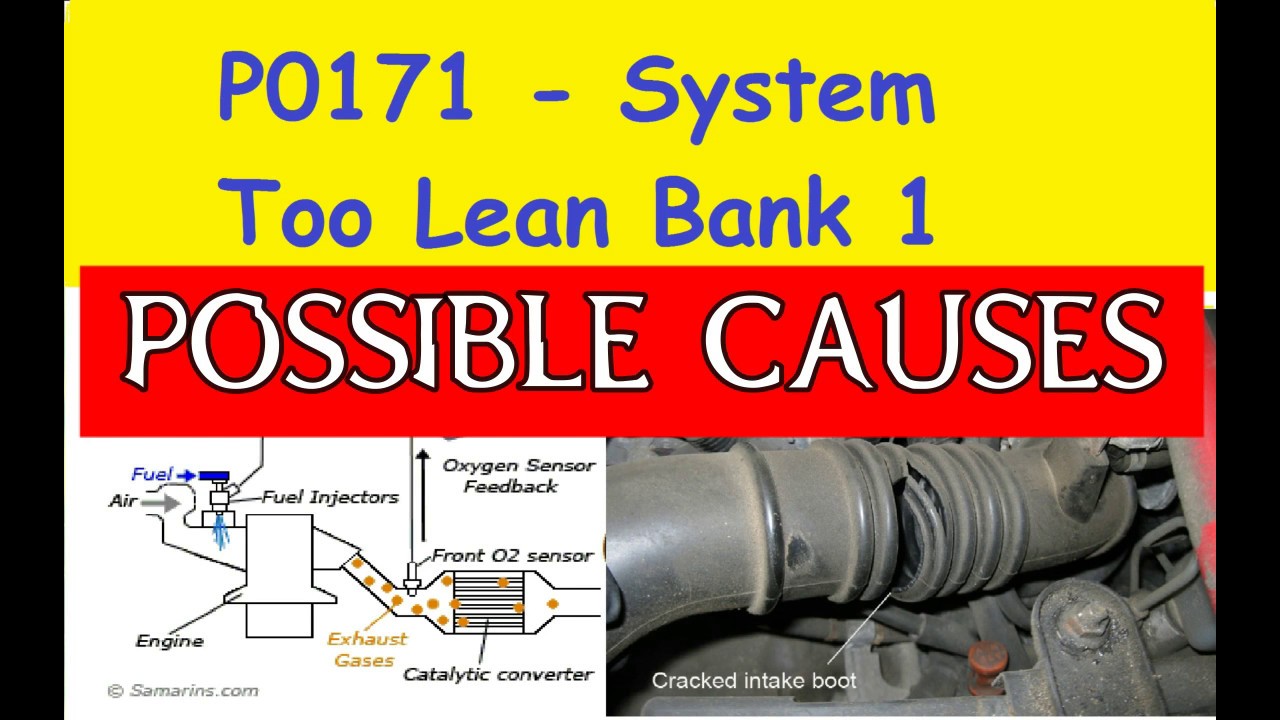 P0171 FORD - Fuel Injection System Too Lean Bank 1