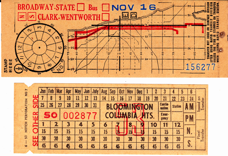 Boulevard de L'antique Retro Scraps Old Bus Tickets