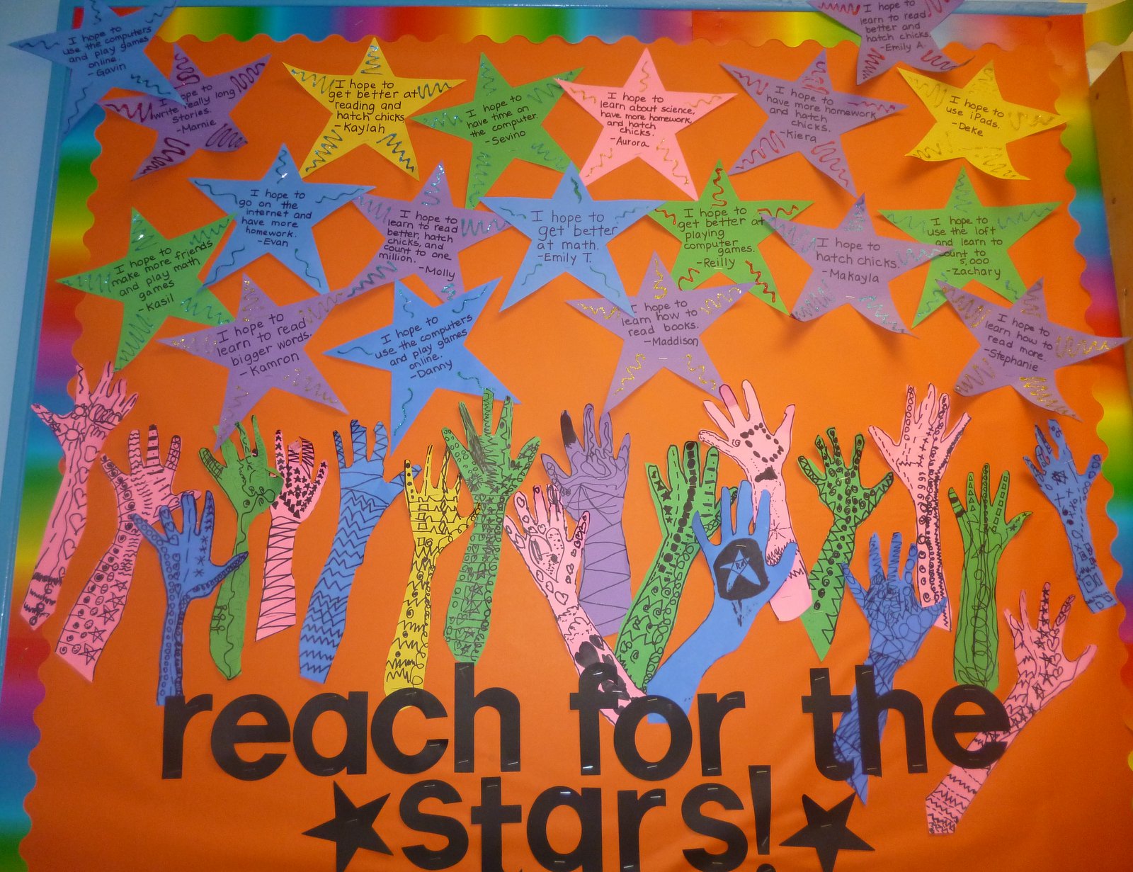 Mrs. Sorenson's First Grade Hopes and Dreams for 1st Grade