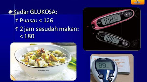 Tips Ramadhan. Waktu terbaik dan manfaat tes gula darah.