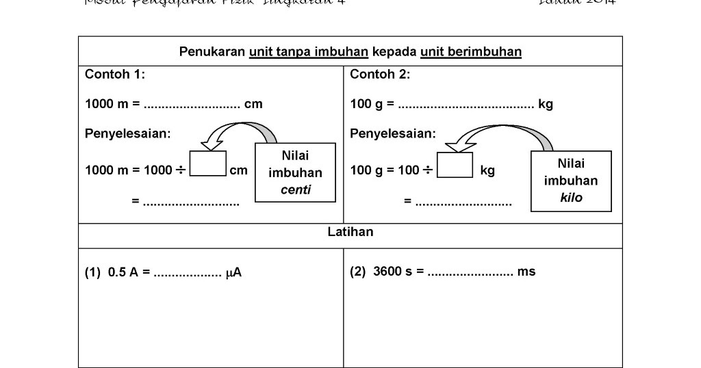 Soalan Graf Gerakan Fizik Selangor j
