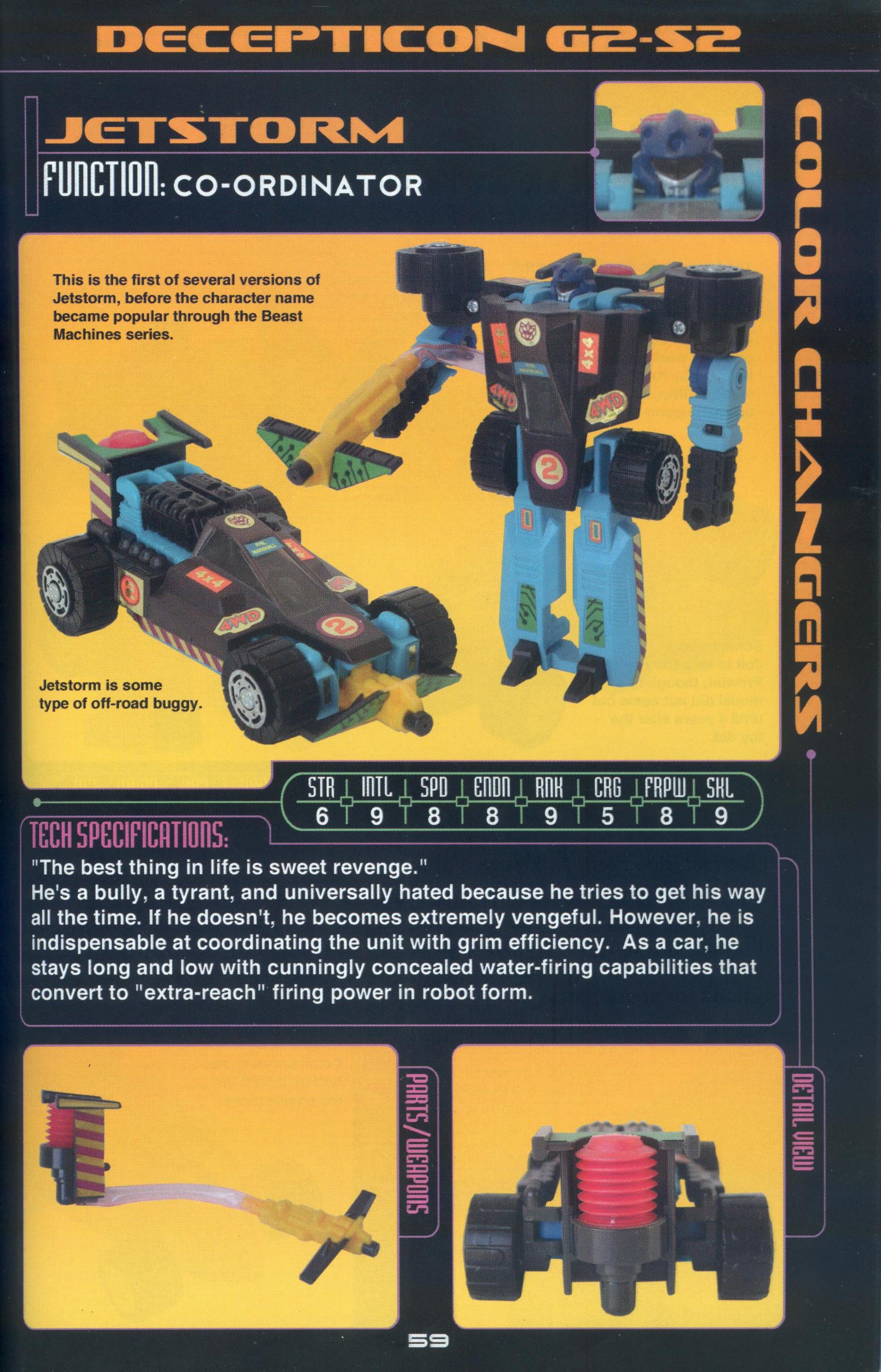 Read online Cybertronian: An Unofficial Transformers Recognition Guide comic -  Issue #6 - 61