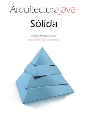 Crear estructuras de Programas Solidas Con Java Crear estructuras de Programas Solidas Con Java