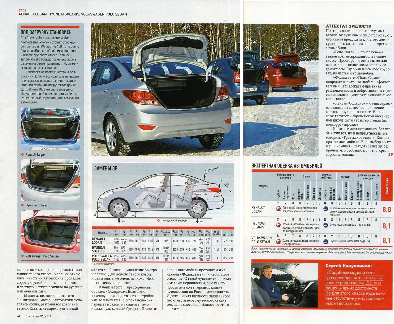 Dacia/Renault Logan forever: Бей первым! (или "Грех жаловаться") (За ...