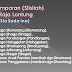 Pomparan (Silsilah) Si Raja Lontung