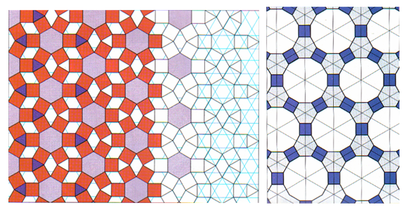 A-medida: 5. ELEMENTOS BÁSICOS DE LA IMAGEN: ANÁLISIS DE LA FORMA