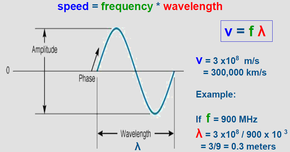 Knowledge seeker's blog July 2014