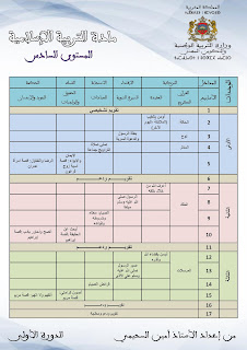 التوزيع السنوي لمادة التربية الإسلامية للمستوى السادس وفق المنهاج المراجع