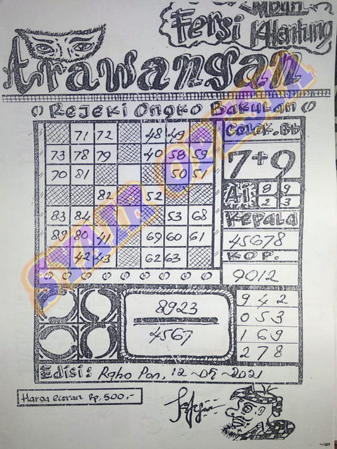 PREDIKSI SGP YOHII