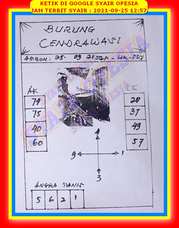 25 Forum syair sdy opesia 25 september 2021 18 Desember