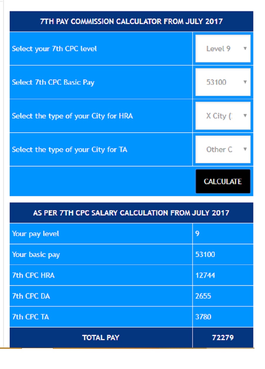 BPSC Engineer inhand Salary Details Pay Scale Rs. 9300 to Rs. 34,800