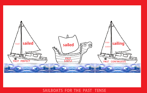 Sail Past Tense