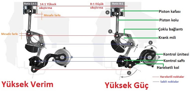 infiniti-vc-t-de%25C4%259Fi%25C5%259Fken-hacim.jpg