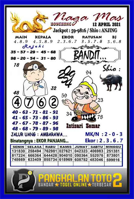 Kode Syair Hk 12 April 2021 Togel Hongkong Pangkalantoto