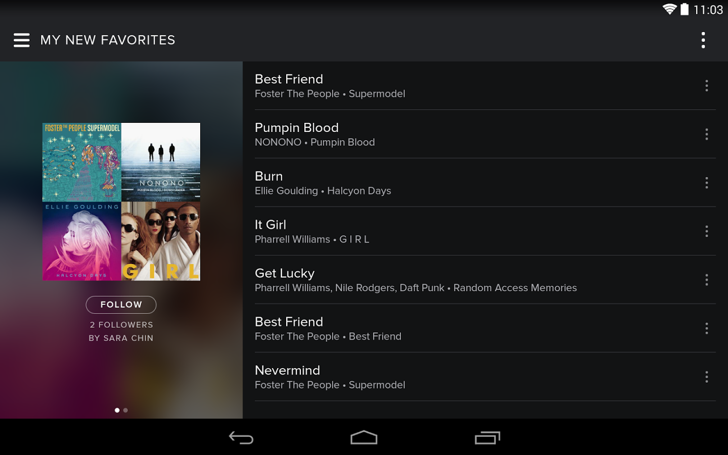 new unknown artists spotify playlist new unknown artists spotify playlist