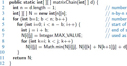 Massive Algorithms: Matrix Chain Multiplication
